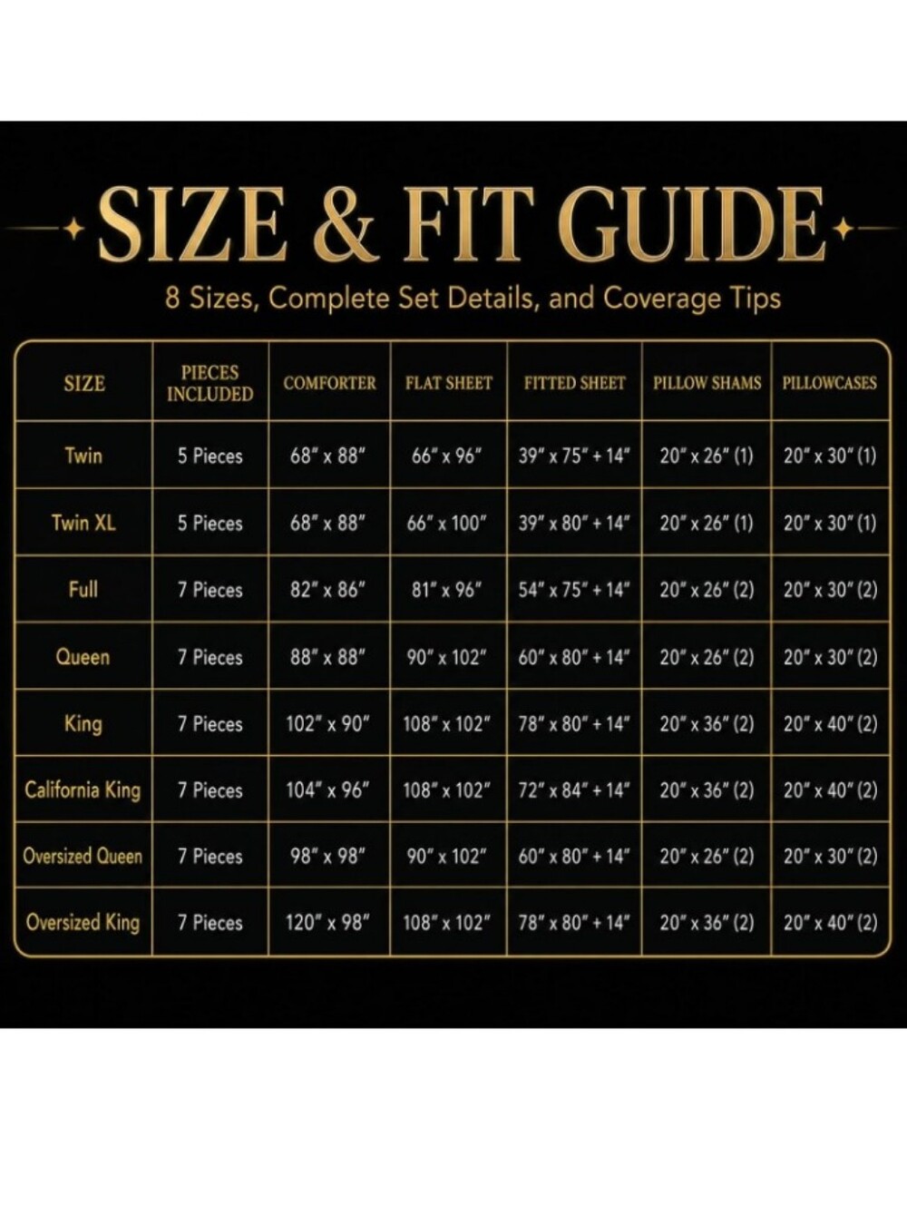 California King Comforter Set Mineral Blue, 7 Pieces Bed in a Bag All Season - Picture 6 of 10